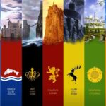 Game of Thrones House Quiz – Find Your House