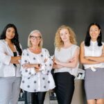 DISC Assessment