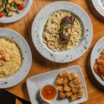 Teste de Transtorno Alimentar – Avalie seus Sintomas